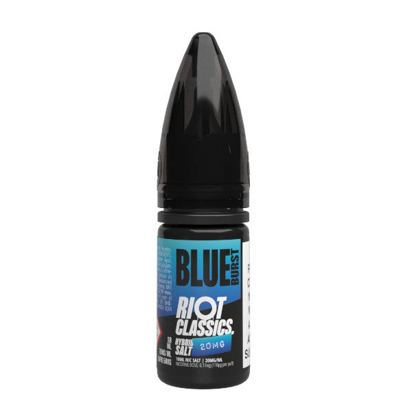 Riot Squad S:ALT - Blue Burst