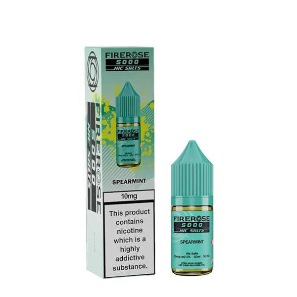 ELUX Firerose Salts - Spearmint